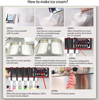 Nouvelle machine à crème glacée molle et gelato professionnelle à grande capacité, certifiée ETL, 2-en-1, saveurs mixtes, en acier inoxydable, avec distributeurs transparents