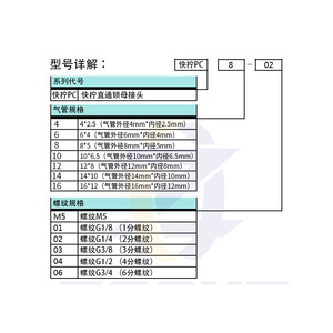 Pneumatic Quick Connect <b>Coupling</b> 16mm Straight Through Lock <b>Nut</b> Air Hose Connector Nickel Plated Copper - Product Image 1