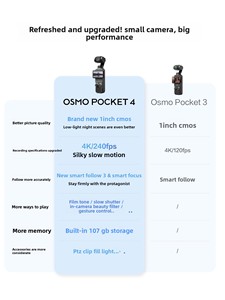 สำหรับ <span class=keywords><strong>Osmo</strong></span> <span class=keywords><strong>Pocket</strong></span> <span class=keywords><strong>4</strong></span> กล้องกิมบอลพกพาพร้อมเซ็นเซอร์ CMOS 4K หน้าจอ 2 นิ้ว สำหรับการบันทึกภาพดิจิทัลสำหรับกีฬาและไลฟ์สไตล์ - Product Image 3