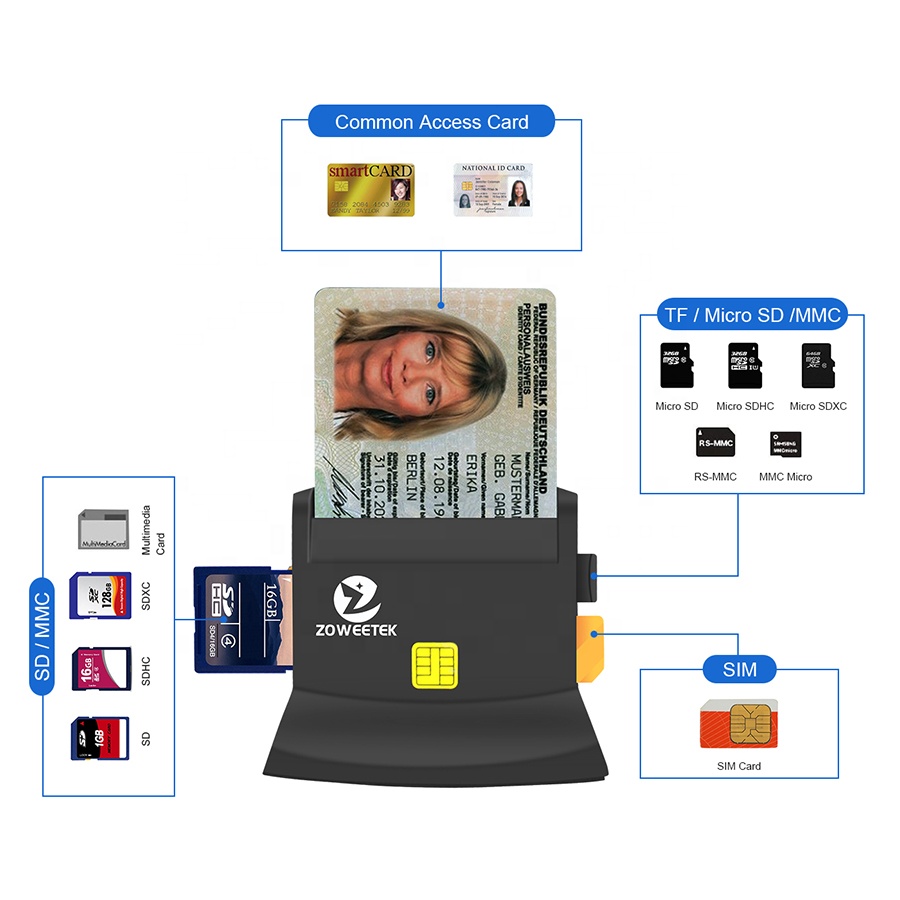 소형 신용 스마트 카드 리더 USB 2.0 다기능 카드 리더 SD/Mioro SD/SIM 슬롯