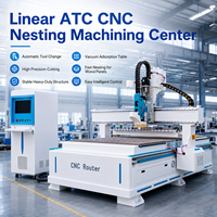 Machine de nesting CNC Shandong Chenmai à changement d'outil automatique, plateau robuste, haute précision pour la production de portes et panneaux d'armoires