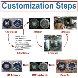 Moneda Conmemorativa de Metal Premium, Chapada en Oro, con Diseño de Dibujos Animados, Esmalte Suave, Número de Serie Grabado con Láser - Product Image 2