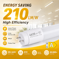 Tube LED T8 en verre 9W 18W 22W CCT réglable 2700K 4000K 6500K pour salon, spa, studio de beauté