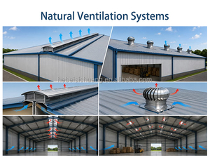 Galpón metálico prefabricado para planta textil — Gran luz libre, ventilación tropical, entrega rápida CIF <span class=keywords><strong>Puerto</strong></span> Cortés - Product Image 4