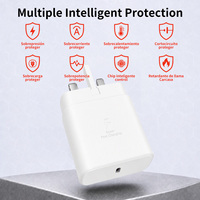 OEM / ODM 45W GaN USB-C Duvar Şarj Cihazı Süper Hızlı Şarj PD 3.0 PPS İngiltere Fişi iPhone ve Samsung Akıllı Telefonlar için OEM Fabrikası
