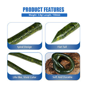 HOWELL 150mm 4G Nuevo Flash Flake Soft Bass Pesca Cebo Senko Estilo Gusano de agua dulce Señuelo Plástico Impreso Condición para River Lake - Product Image 2