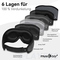 Masque de sommeil Bluetooth 5.4 stéréo 3D, doux, respirant, bloquant la lumière, avec écouteurs sans fil intégrés pour la sieste et le repos quotidien
