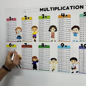 Tableau <span class=keywords><strong>de</strong></span> Multiplication Réutilisable et Effaçable à Sec pour Enfants, Tableau Noir Coloré Effaçable à Sec pour Murs et Portes - Product Image 1