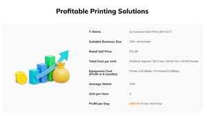 Impresora de Producción de Camisetas DTF Procolored F13 A3 L1800, Máquina de Impresión de Ropa y Banderas para Eventos, Emprendimientos y Pequeñas Empresas - Product Image 4