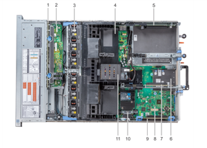 Serveurs en rack 2U PowerEdge R740/R740xd reconditionnés d'occasion, 750W Xeon Platinum 8276, 64 Go de mémoire DDR4, garantie de 3 ans, en stock - Product Image 5