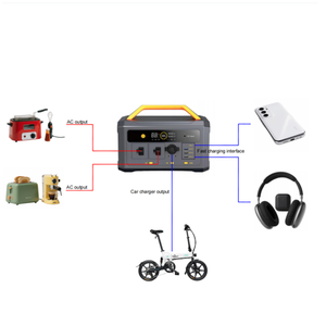 비용 효율적인 600W 강력한 휴대용 충전소 448WH 리튬 배터리 <span class=keywords><strong>UPS</strong></span> 캠핑용 태양열 충전 발전소 - Product Image 2