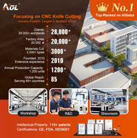 Máquina de Corte de Fieltro de Carbono y Tejido Compuesto CNC AOL de Alta Velocidad con Cuchilla Circular, 3 Años de Garantía