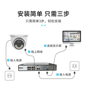 Esee Cloud 5MP H.265 Dome <b>Camera</b> Starlight Night Vision Cloud Storage iCSee App <b>Network</b> Surveillance <b>Camera</b> - Product Image 2