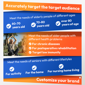 עורף הסיטונאי יומי נשים מעל 50 גומות עבור אנרגיה העור ותמיכה חיסונית - Product Image 4