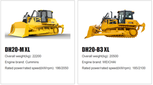 Precio más bajo <span class=keywords><strong>China</strong></span> Shantui Dh20 200HP 20 ~ 21 toneladas Nuevo todo hidráulico Crawler Bull Dozer <span class=keywords><strong>Bulldozer</strong></span> con Ripper para la venta - Product Image 5