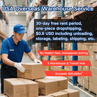 Entrepôt de distribution professionnel aux États-Unis, entrepôtage transfrontalier, préparation FBA et transbordement de marchandises