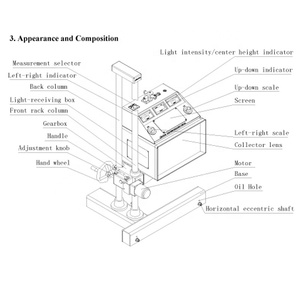 เครื่องทดสอบไฟหน้ารถยนต์ NHD-1050 แบบไฟฟ้า  ตรวจจับไฟหน้าอัตโนมัติ ปรับเทียบอัตโนมัติ - Product Image 4