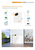 Système solaire tout-en-un Jsdsolar 2000W 3000W 6000W avec batterie au lithium, station d'énergie portable d'urgence pour la maison