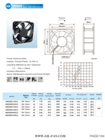 Ventilateur DC 200mm AM20060L24B 20060 200x200x60mm 12V 24V 48V sans balais, ventilateur axial de refroidissement 20cm à haut débit d'air pour rack de serveur OEM ODM
