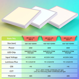 Ultra-thin Backlit RGB Design Square LED <b>Ceiling</b> <b>Light</b> 3CCT Dimmable with Remote Control Modern Flush Mount Lamp for Living Room - Product Image 6