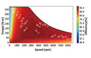 Motor de Alto Rendimiento de 336V con Torque de 350Nm, Apto para Vehículos de 5.3m - Product Image 2