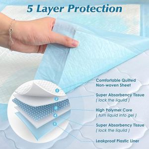 Indoor Outdoor Fast Drying SAP <b>Waterproof</b> Non Slip Dog Training Multi Size Colors Professional Factory Direct Wholesale Pet <b>Pad</b> - Product Image 4