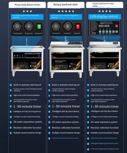 Lave-légumes multifonctionnel, équipement industriel, lave-<span class=keywords><strong>vaisselle</strong></span> commercial efficace, lave-fruits - Product Image 6