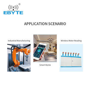 Muestra gratis Ebyte DAQ 12-red de canales IO módem industrial iot gateway ethernet a rs485 servidor convertidor - Product Image 6