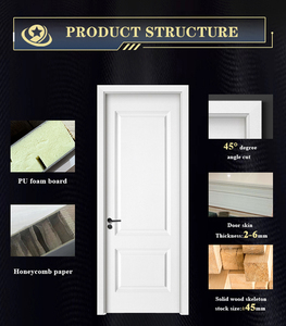 Porte intérieure en WPC imperméable avec film PVC 35/40/45mm, personnalisable pour projets – Fournisseur direct usine - Product Image 3
