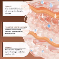 Crème Apaisante en Gros au Thé Noir et à la Rose, Hydratant Facial K-Beauty en Vrac avec Acide Hyaluronique et Centella pour Peaux Sensibles