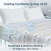 Couverture rafraîchissante imprimée double couche en gaze, couette réversible respirante en nylon et élasthanne pour les personnes ayant chaud la nuit et les sueurs nocturnes
