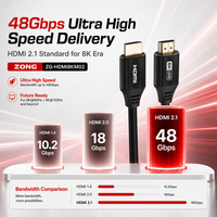 Câble HDMI PVC 8K 60Hz 4K 120Hz 48 Gbps haute vitesse
