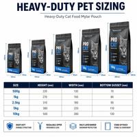 Sachet refermable personnalisé en Mylar pour aliments pour chats, pochette verticale en aluminium pour snacks pour animaux de compagnie