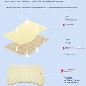 Dongguan Manufacturers' Various Shapes Modern Solid Mesh <strong>Baby</strong> <strong>Pillow</strong> Anti-Deflection Head Neck Protection Silicone Bed <strong>Pillows</strong> - Product Image 5