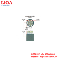 Kabel Kontrol Tahan Panas LiOA Berkualitas Tinggi Tanpa Pelindung DVV-4x1-0.6/1kV Konduktor Tembaga Hitam 1500m Vietnam