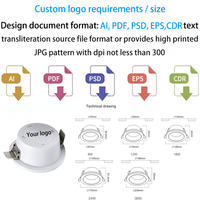 Foco LED Empotrable de Aluminio Moderno de 3W con Certificación ETL, Luz Blanca Cálida, IP54, Alto CRI 98, Dirección de Apertura Ajustable, Regulable, Pequeño, 40MM-45MM