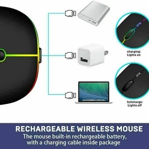 เมาส์ไร้สาย2.4GHz บลูทูธ5.0สองโหมดเงียบ LED RGB Backlight เมาส์ไร้สายสำหรับเล่นเกมแบบชาร์จไฟได้สำหรับ iPad แล็ปท็อป - Product Image 6
