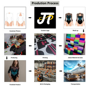 Высококачественные гимнастические купальники на заказ — дышащие гимнастические купальники из спандекса для взрослых, профессиональная танцевальная одежда для гимнастики на заказ - Product Image 4