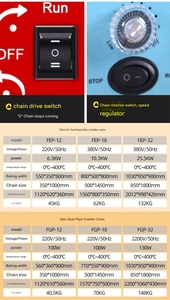เตาอบพิซซ่าแบบสายพานลำเลียงไฟฟ้าแก๊สในอุโมงค์ สายพานลำเลียงสำหรับการแปรรูปอาหารสำคัญ สายการผลิต - Product Image 6