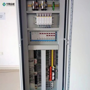 Bán buôn đáng tin cậy tuabin Bảng điều khiển cho tua bin hơi nước quản lý và hoạt động - Product Image 2