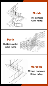 Poteau de garde-corps en fil noir mat SUS pour pont extérieur Escaliers de conception simple Système de garde-corps de câble en tube carré <span class=keywords><strong>Alu</strong></span> <span class=keywords><strong>Balustrade</strong></span> - Product Image 6