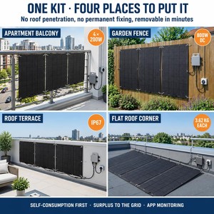 Kit Solar para Balcón de 800W, Panel Fotovoltaico Flexible, Sistema de Módulos Solares Monocristalinos para Techo de Apartamento o Terraza - Product Image 4