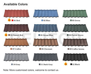 Tuiles revêtues de pierre Relitop Type Bond Métal Couleur noire et grise Tuile métallique - Product Image 3