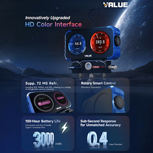 तेजी से डिलीवरी के साथ स्टॉक में उपलब्ध प्रीमियम-गुणवत्ता वाले सबसे अधिक बिकने वाले उत्पादों VRM2-X मूल्य कई दबाव गेज - Product Image 2