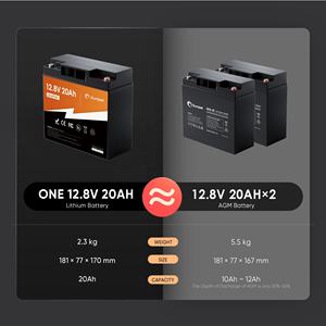 Sunpal Lifepo4 แบตเตอรี่ลิเธียมไอออนฟอสเฟต 12V 20Ah ราคาแบตเตอรี่ลิเธียมพลังงานแสงอาทิตย์ - Product Image 2