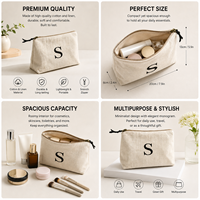 Anpassbares Logo Günstiges Werbegeschenk Natürlicher Reißverschluss Leinwand Make-up Stiftetui Tasche
