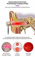 Appareil de luminothérapie rouge Uoyo U21-W pour les oreilles et le nez, portable à suspendre au cou, chauffant, irradiation 660nm, batterie rechargeable, matériau ABS