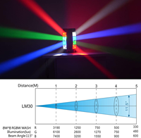 Lumière de scène mobile Spider, 8x10W LED RGBW, activée par le son, contrôle DMX512, pour club, pub, discothèque, mariage