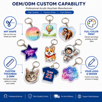 Sous-verres ronds en acrylique personnalisés avec impression UV pour tasses sur le bureau – Sous-verres en acrylique par sublimation à motif de dessin animé mignon