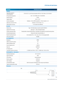 Sandemarine Nuovissima Stazione AIS AtoN B750Ultra a Energia Solare, Messaggio 21, Ausili di Navigazione Marittima, Posizione GPS, Sicurezza delle Navi - Product Image 5